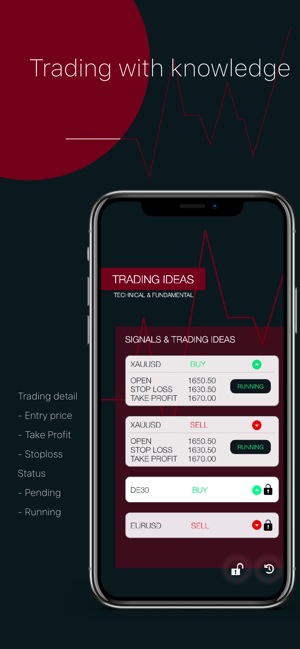 Insight Forex(圖3)-速報App