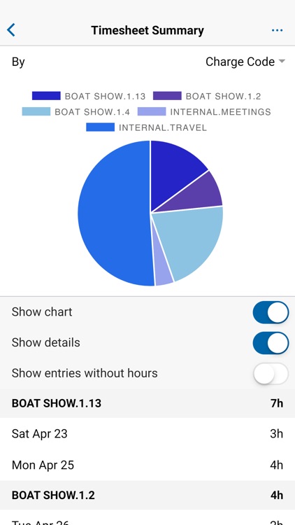 TimeControl Mobile
