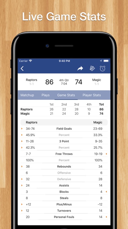 Basketball Schedules for NBA