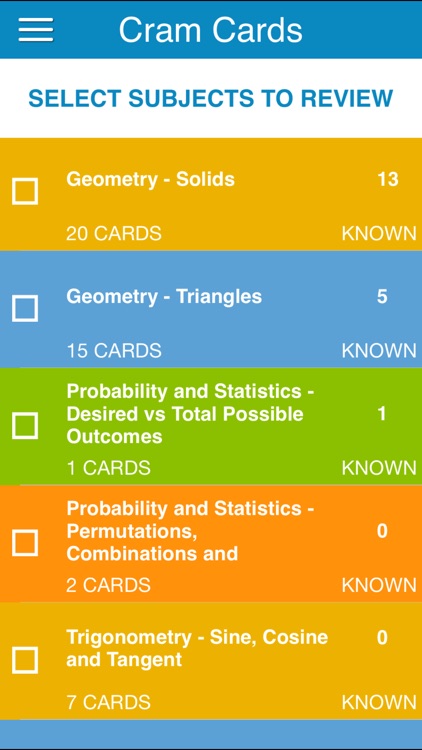 PCAT Math Cram Cards