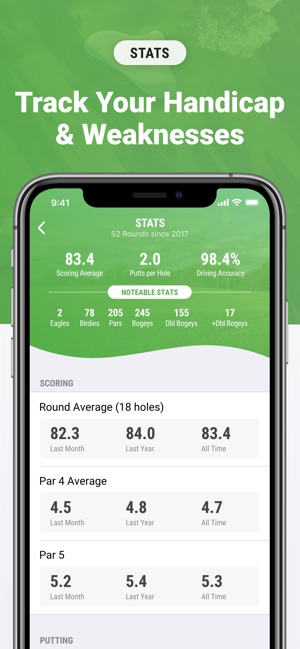 Golf GPS & Scorecard by SwingU(圖6)-速報App