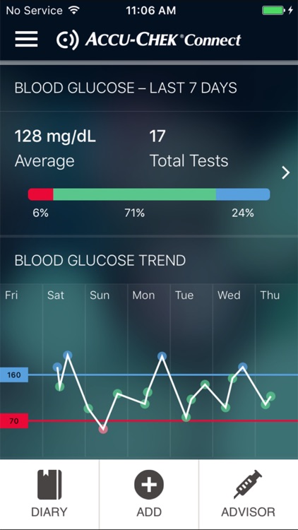 Accu-Chek Connect App - ME