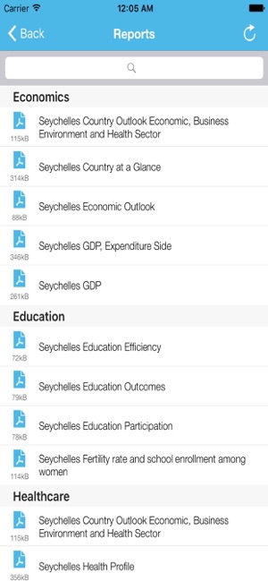 Seychelles CB ExecutiveMonitor(圖5)-速報App