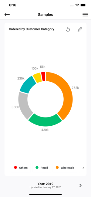 KPI Dashboard for MAGO(圖4)-速報App