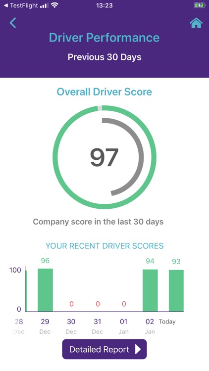 FuelTrace Driver App