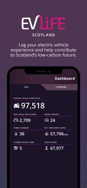 EV Life (Scotland)(圖1)-速報App