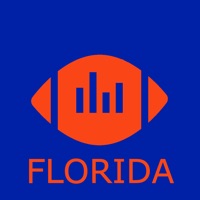 Florida Football Schedules pour PC