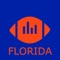 Head-to-head matchups for all of the Florida football games
