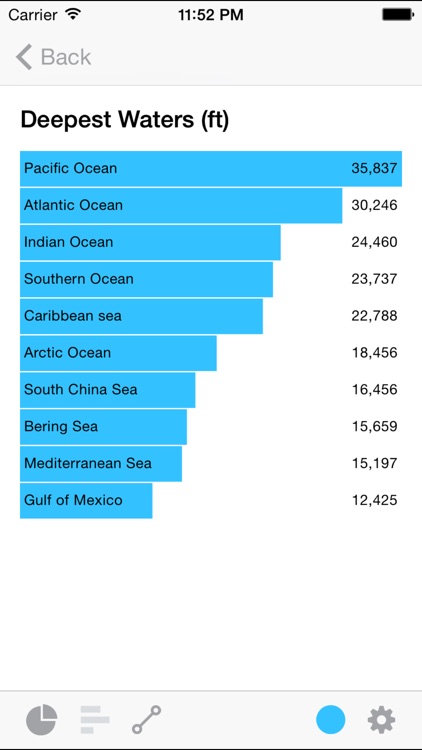 Infograph screenshot-4