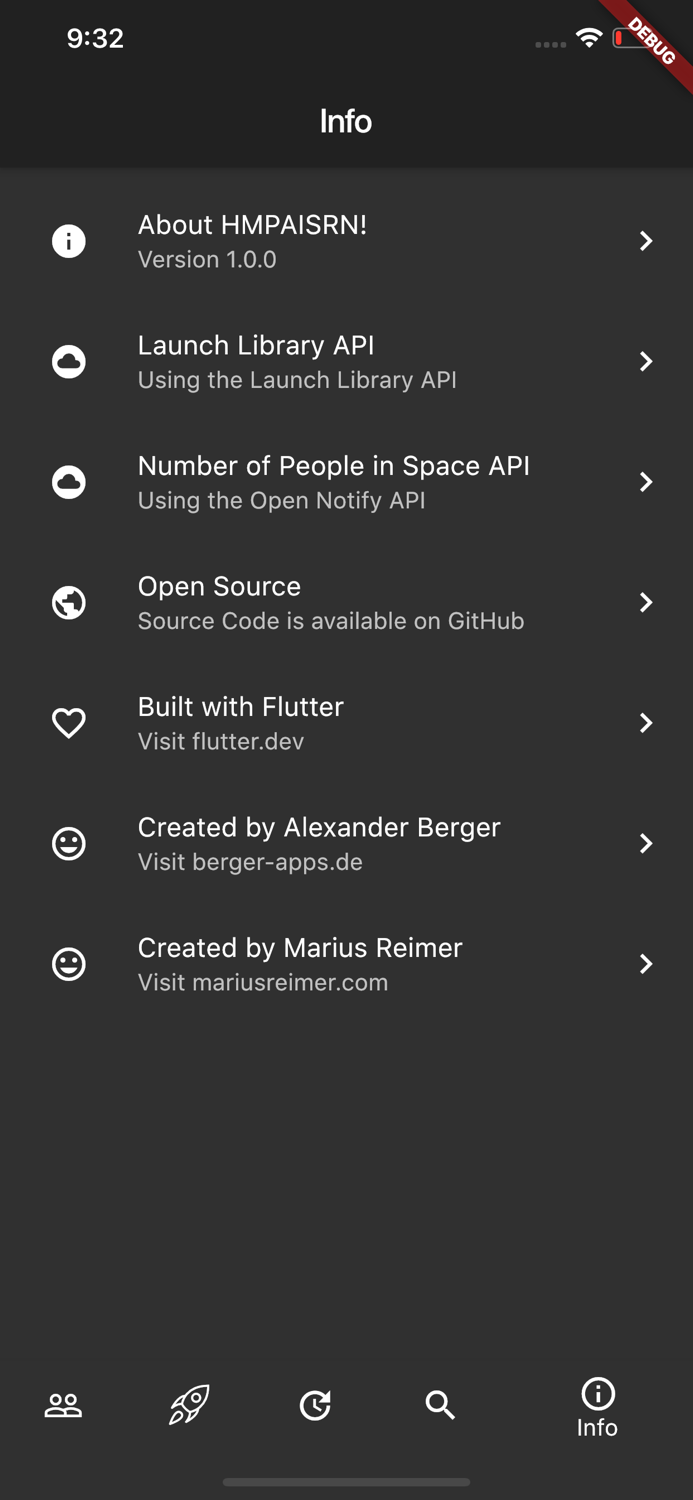 People In Space Right Now