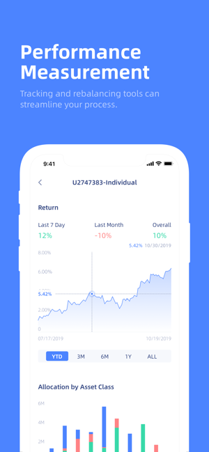 Tradingfront: Invest and Save(圖3)-速報App