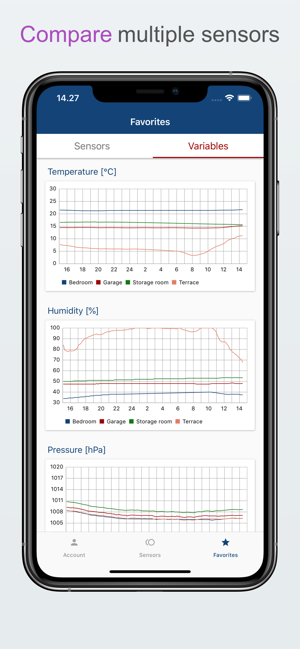 Meazurem(圖4)-速報App