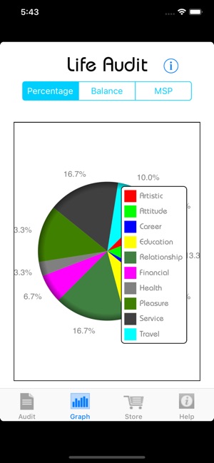 Life Audit(圖4)-速報App