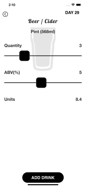 Count My Drinks(圖4)-速報App
