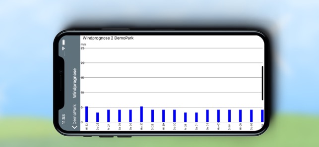 Energy Monitor(圖7)-速報App