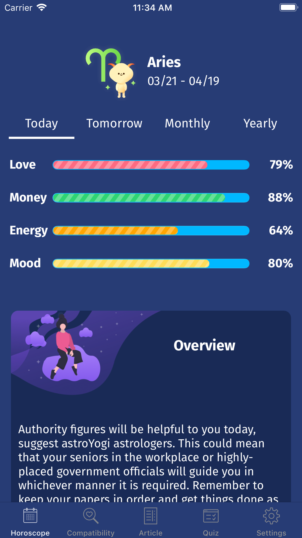 Leo Horoscope Tomorrow Astroyogi