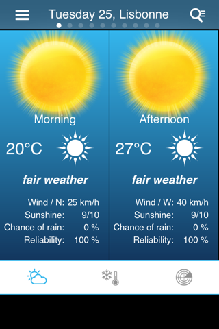 Weather for Portugal - náhled