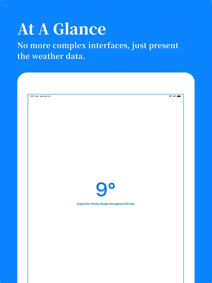 The Weather Is Great Forecast