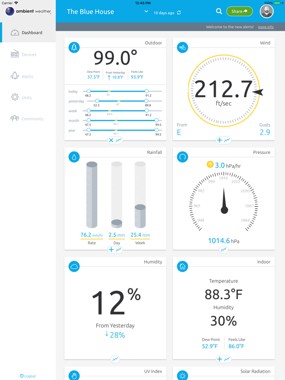 Ambient Weather Dashboard - 576x768bb