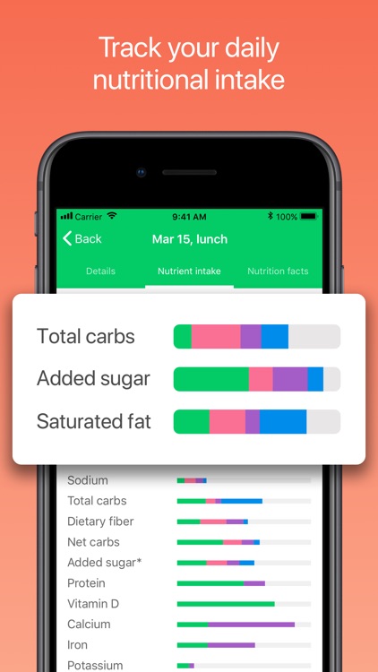 Calorie Counter - Asken Diet screenshot-3