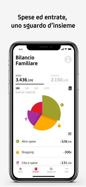 Mobile Banking Unicredit Su App Store