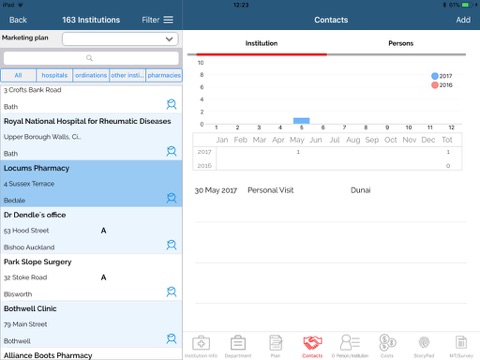 Sales Vision Next CRM Pharma screenshot 4