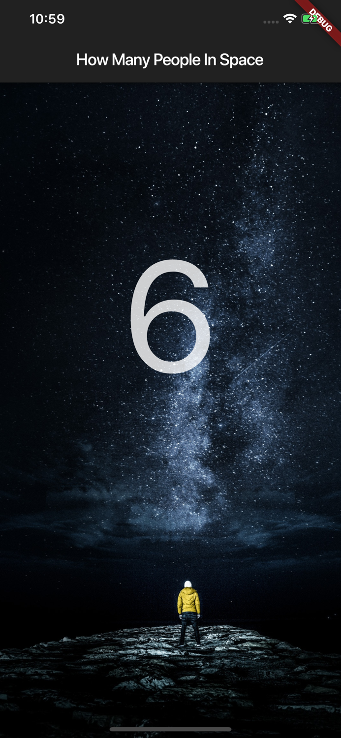 People In Space Right Now