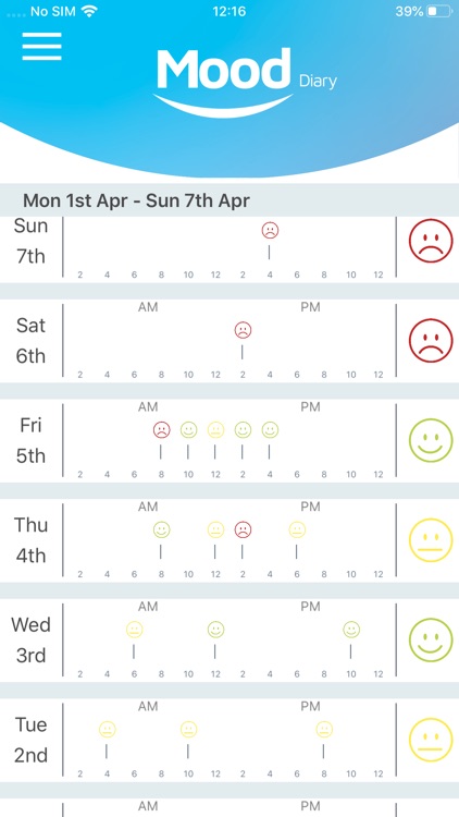 The Mood Diary screenshot-7