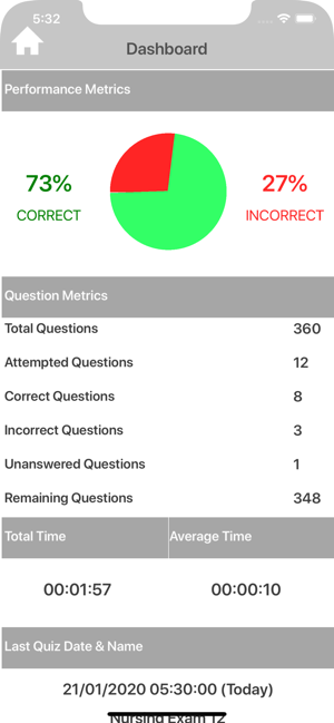 Nursing Fundamentals Trivia(圖4)-速報App