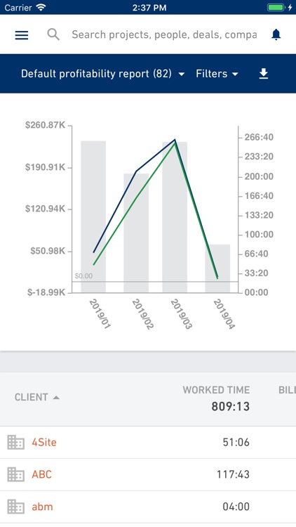 Productive - Run your agency screenshot-6