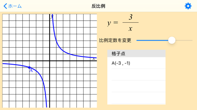 中学数学グラフ screenshot1