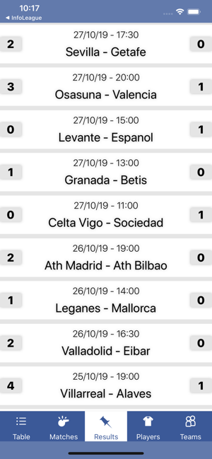 InfoLeague - Spanish Liga(圖4)-速報App