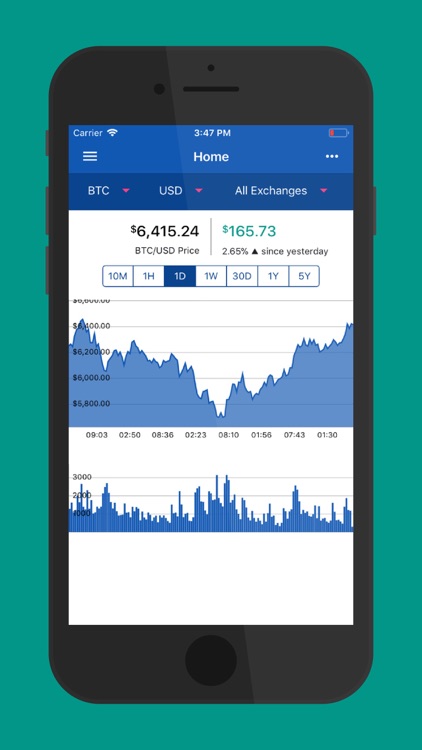 Cryptocurrency Bitcoin Price screenshot-0