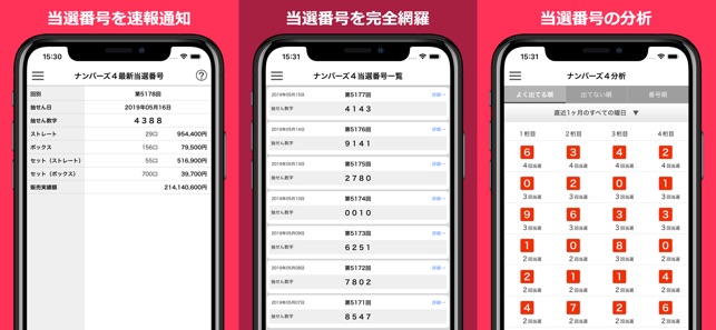 ナンバーズ３ ４当選番号通知アプリ をapp Storeで