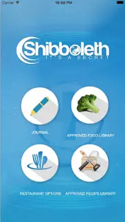 shibboleth journal app problems & solutions and troubleshooting guide - 1