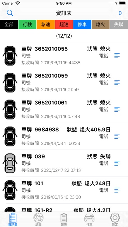 衛星守護神-行動視野輔助系統