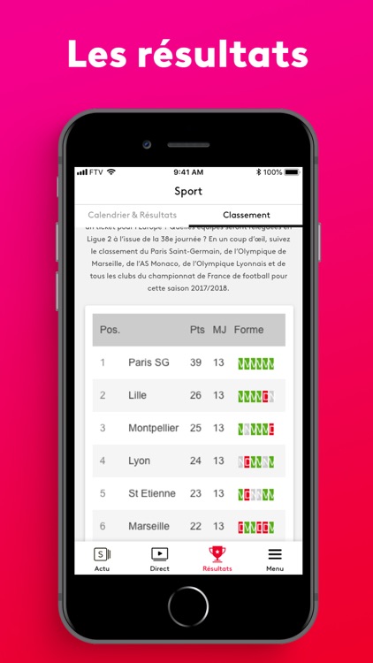 France tv sport: actu sportive