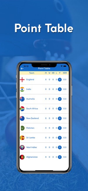 Live Match Cricket WC 2019(圖4)-速報App