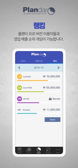 Plandar Pro(圖4)-速報App