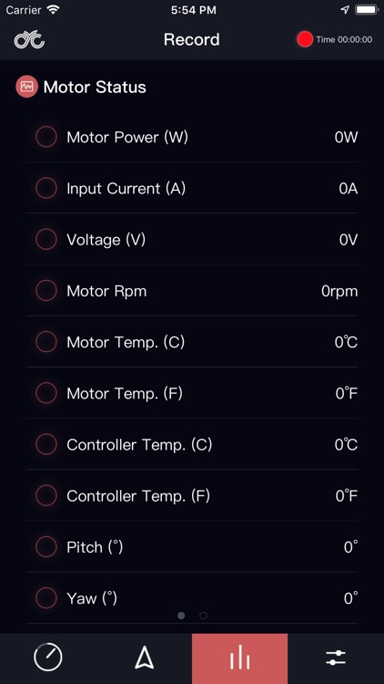 CYC MOTOR