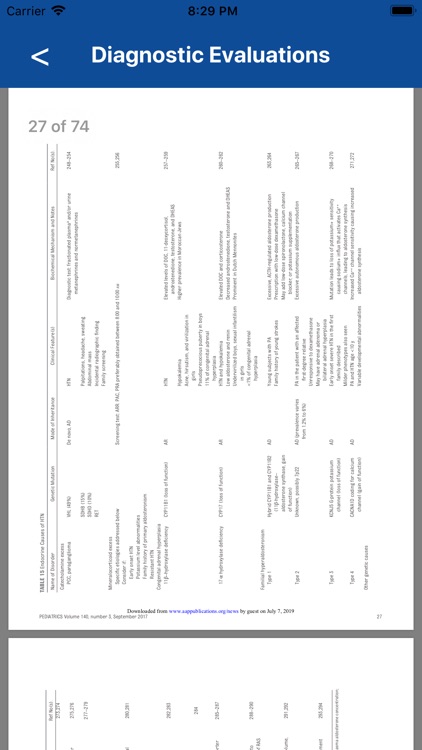 Peds Blood Pressure Guide screenshot-3