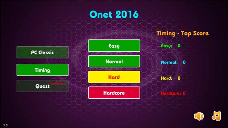 Onet 2016