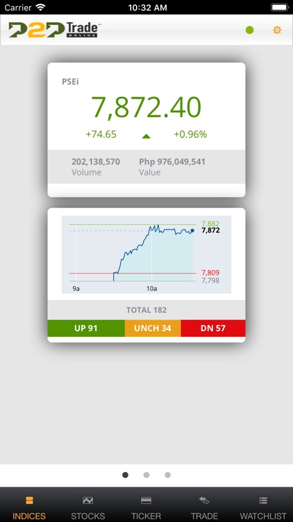 P2P Trade Mobile