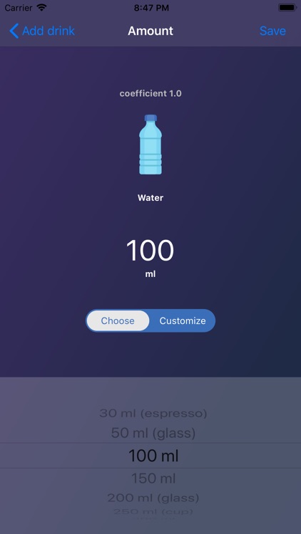 Drink Water - Daily reminder