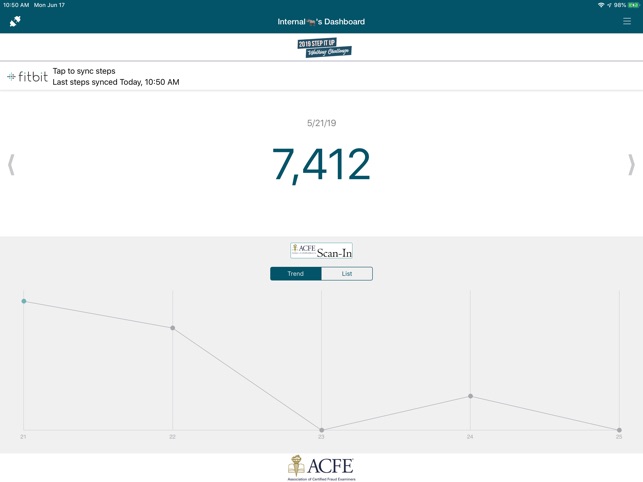 Customizable CFE Exam Mode