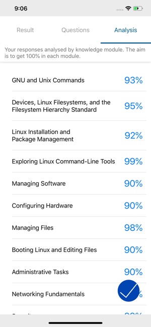 Linux+. Exam LX0-103 & LX0-104(圖4)-速報App