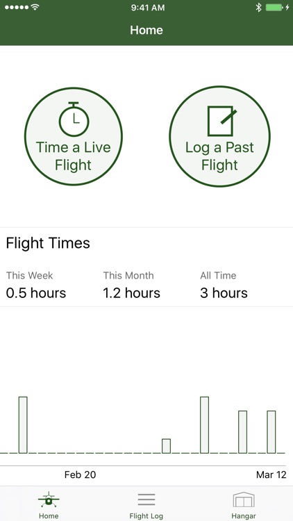 RC Flight Log and Timer