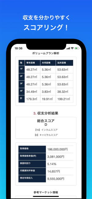 MANDEVE(圖3)-速報App