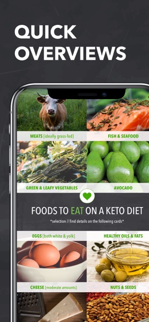 Keto diet & Ketogenic recipes(圖3)-速報App