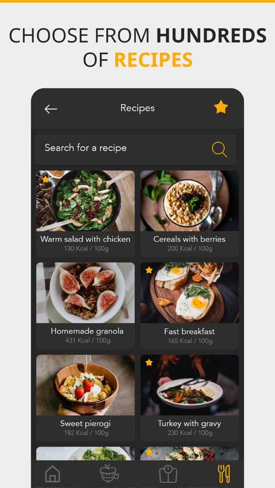 GetDiet-Calorie Calculator App for